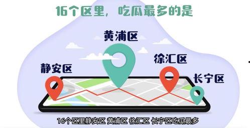 吃瓜网往期内容回顾,回顾往期精彩内容，带你领略娱乐圈风云变幻